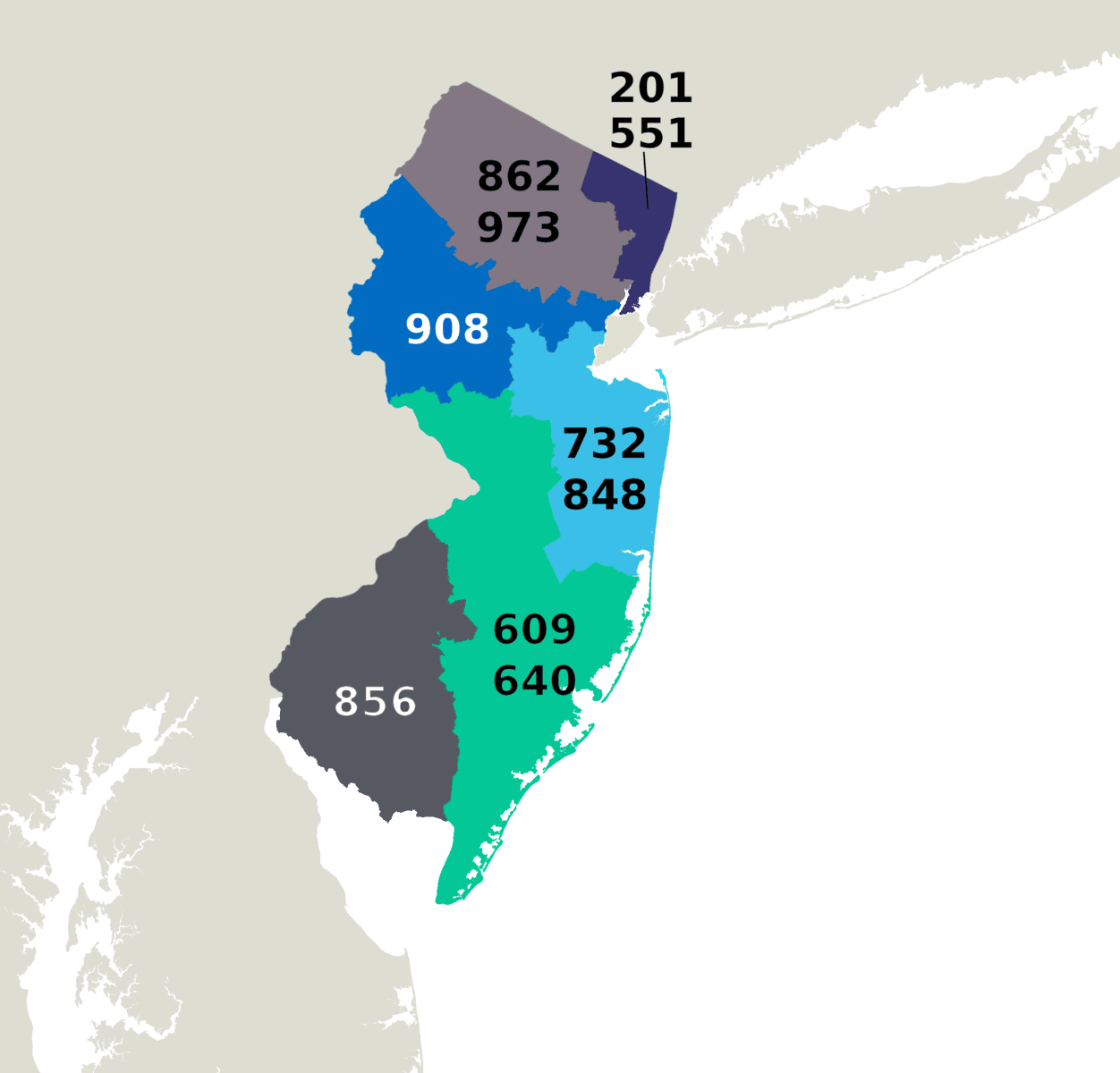 Rate centers