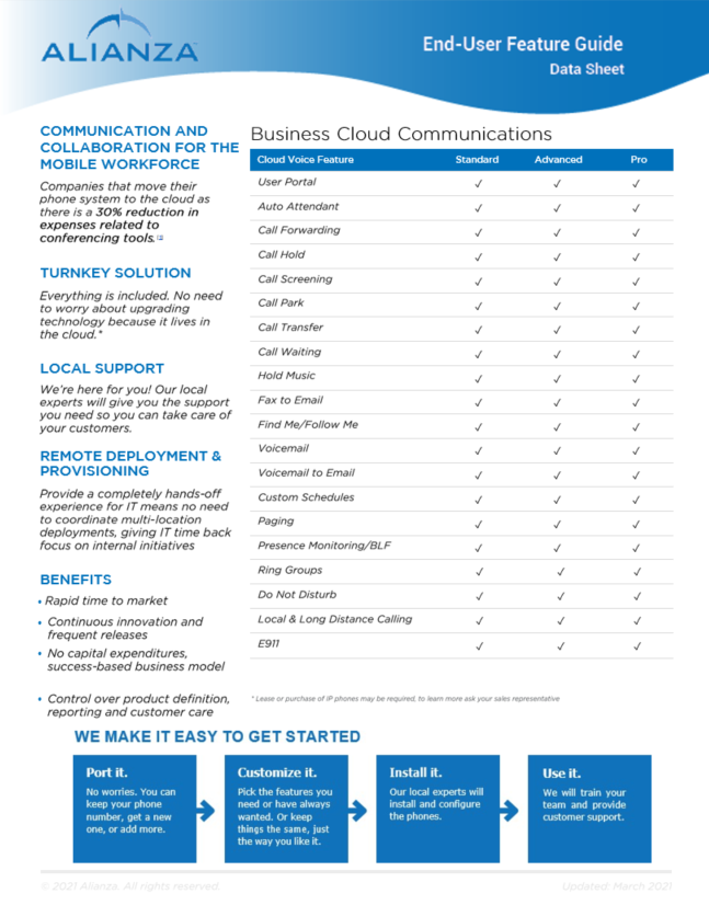 Business Cloud Communications Features