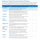 Business Cloud Communications