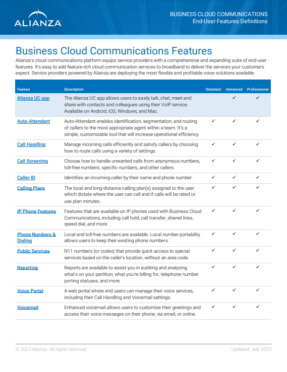 Business Cloud Communications Feature Descriptions