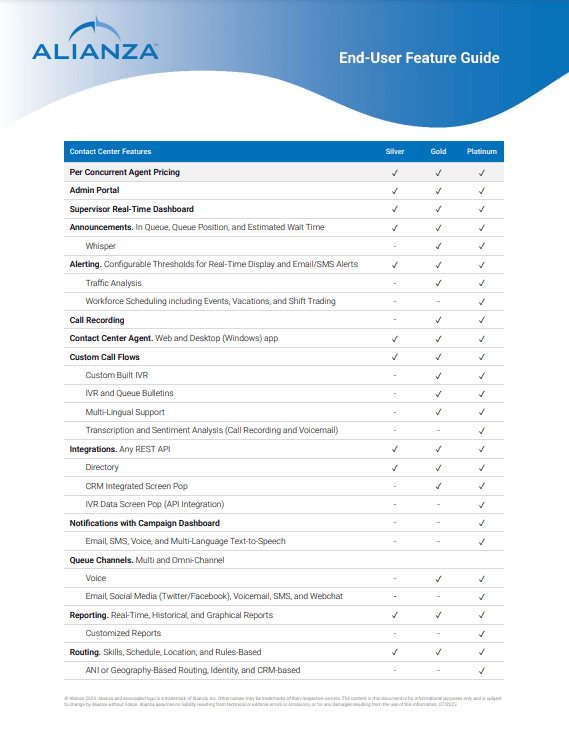 Contact Center Key Features