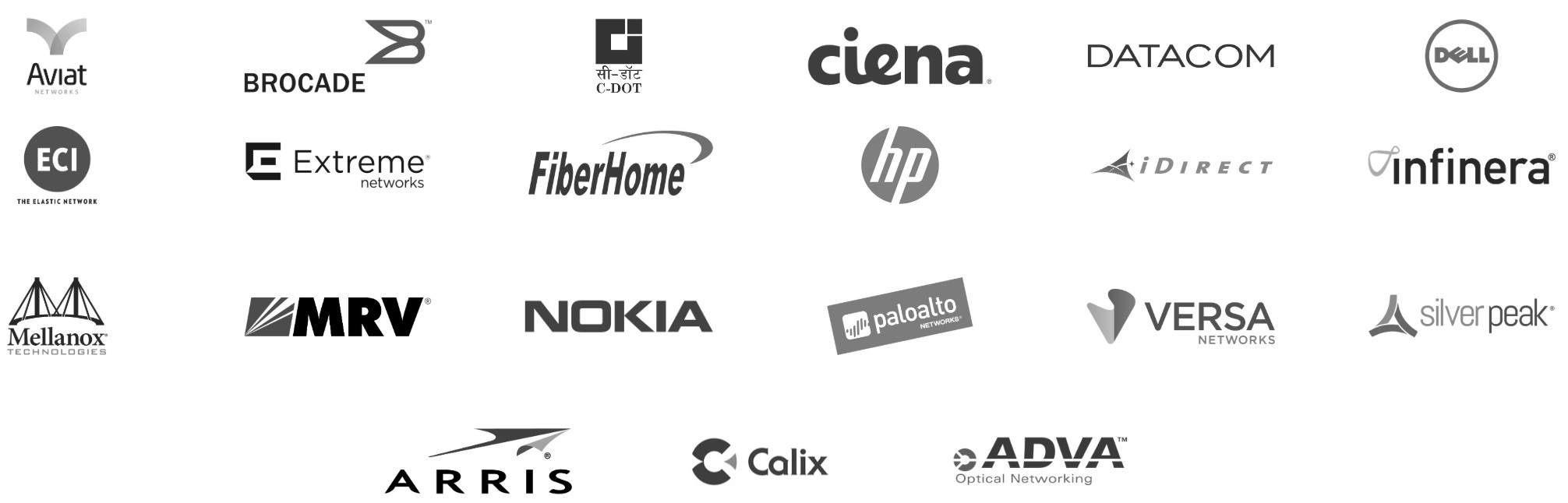 protocol-customers-8-21-25 Network Protocol Stack Customers